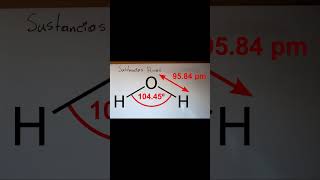 Sustancias puras ciencia shrots química sustancias sabiasque curiosidades datoscuriosos [upl. by Lraep]