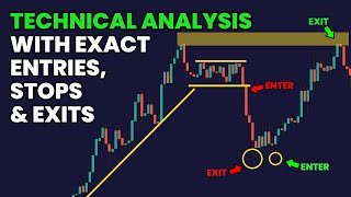 Technical Analysis is Hard Until you see this [upl. by Brag965]