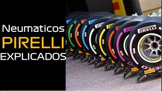 Llantas Pirelli en Formula 1 Explicadas  Explicaciones de Formula 1 [upl. by Sokim116]