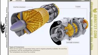 EXERGY MultiPressure Level Radial Outflow Turbine  3D Animation [upl. by Yolane938]