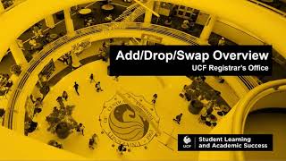 AddDropSwap Overview [upl. by Jo Ann981]