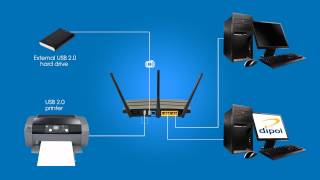 TP LINK N750 TLWDR4300 Dualband Gigabit Wifi Router [upl. by Ansell870]