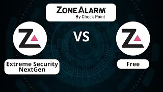 ZoneAlarm Extreme VS ZoneAlarm free  Proteção em tempo real com 1000 vírus [upl. by Ahsiek]