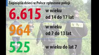 CZŁOWIEK KTÓRY ZOSTAŁ OSKARŻONY O BYCIE MASONEM  KTÓREMU ODEBRANO DZIECKO Z TEGO POWODU [upl. by Esil]