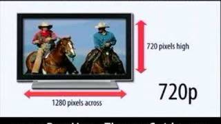 TV Resolution 720p vs 1080i 1080p Plasma LCD DLP [upl. by Hekking]