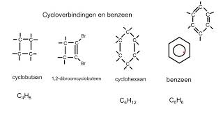 samenvatting vwo systematische naamgeving reacties stereochemie zie hieronder [upl. by Mehsah]