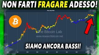 🚨BITCOIN NON FARE IL POLLO PREPARATI ADESSO🚨😱 IMPORTANTE 😱 Crypto news italia [upl. by Berte]