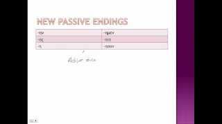 Aorist Passive Indicative [upl. by Horbal]