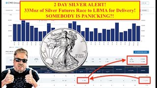 ALERT 33M oz COMEX Silver Open Interest Gone in the Last 2 Days Who is Panicking Bix Weir [upl. by Neellok682]