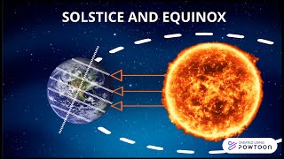 Solstice And Equinox  Occurrence and Details  CodeIt [upl. by Neryt]