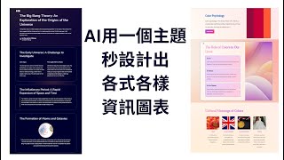 Gamma AI：光速完成圖示資料，讓AI成為你的最佳省時小幫手！ [upl. by Shauna]