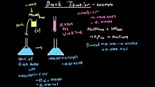 Q12 SäureBaseTitration  Teil 1 [upl. by Klos]