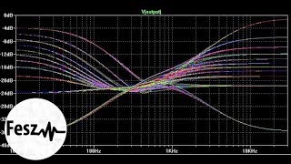 LTspice tutorial  EP2 AC simulation and the Baxandall tone control circuit [upl. by Dorelle]