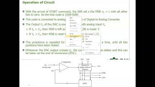 Successive approximation ADC [upl. by Rockefeller]