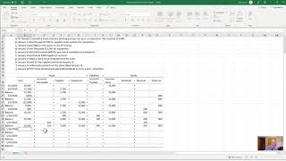 Transaction Analysis Intro [upl. by Willey341]