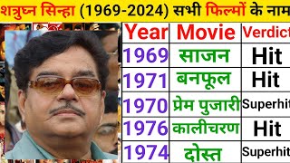 Shatrughan Singh all movie list  Shatrughan Sinha old movie  Shatrughan Sinha dialogue [upl. by Shelton]