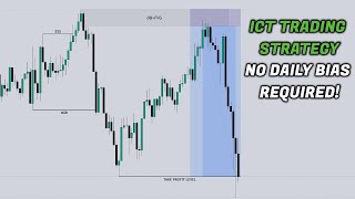 Easy ICT Trading Strategy That Works Every Time No Daily Bias Required [upl. by Ashford199]