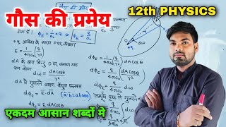 गौस की प्रमेय  Gaus ka niyam  Gaus theorem  Gaus law in hindi  12th physics [upl. by Thacker]