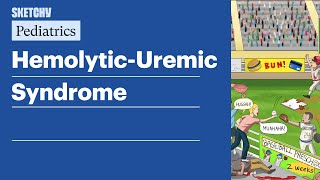 HemolyticUremic Syndrome Pediatrics  Sketchy Medical [upl. by Hnil]