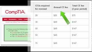 Paying CompTIA Continuing Education Fees [upl. by Ttirrem]