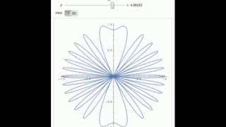 Acoustic Bipole and Tripole [upl. by Terza937]