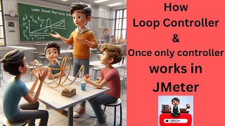 How to use Loop controller and Once only controller in jmeter littleslaw [upl. by Odlavu970]