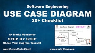 Use Case Diagram  Step by Step Checklist with Example [upl. by Fanchie280]