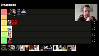 Martin Scorsese Tier List [upl. by Ttezil]