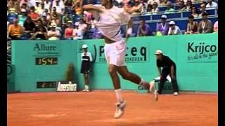 23072006 Amersfoort  Novaks First ATP Title in Career [upl. by Opiuuk]