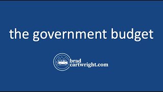 What is Government Budgets and Fiscal Policy  IB Macroeconomics  IB Economics Exam Review [upl. by Ddarb70]