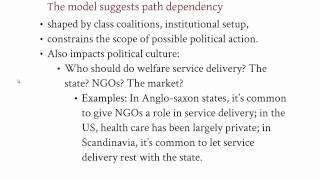 Welfare States Explained Understanding EspingAndersens Typology of Welfare States [upl. by Yelnats416]