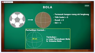 Volume dan Luas Permukaan Bola  Matematika Dasar [upl. by Wehttan]