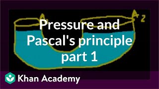 Pressure and Pascals principle part 1  Fluids  Physics  Khan Academy [upl. by Sudaorb]