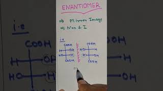 All about Enantiomer with example shorts youtubeshorts [upl. by Hurst]