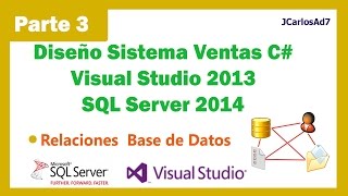 Sistema de Ventas C  Visual Studio 2013  Sql Server 2014 341 Relaciones Base Datos [upl. by Doti570]