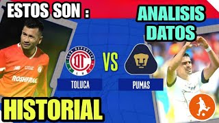 Estos son los datos del Toluca vs Pumas hoy  Historial análisis y como vienen los equipos [upl. by Husch]