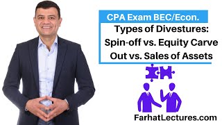 Divestures Spinoff Equity Carve and Sales of AssetsSubsidiaries Explain CPA exam Economics [upl. by Mikaela]