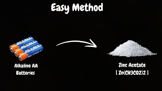 Synthesis of Zinc Acetate from Old Zinc Carbon Batteries [upl. by Eirased]