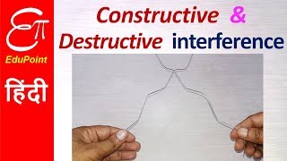 Condition for Constructive and Destructive interference  YOUNGS DOUBLE SLIT Experiment  HINDI [upl. by Oliver]