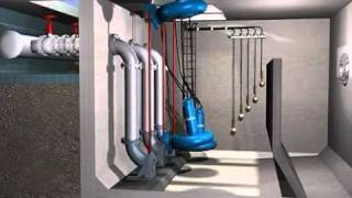 ABS Submersible Pump Installation and Operation [upl. by Eniluj493]