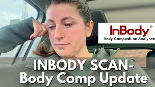 INBODY SCAN Results Body Composition Analysis [upl. by Epner]