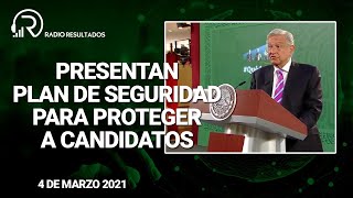 RESUMEN DE NOTICIAS  4 DE MARZO 2021 [upl. by Sikko]