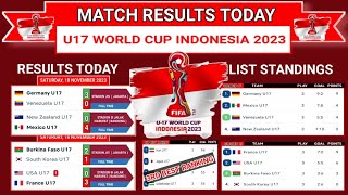 World Cup U17 Indonesia  Usa Vs France  Results Today [upl. by Bailie]