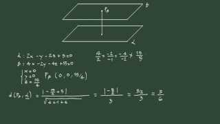 10 Distancia entre dos planos paralelos [upl. by Ardnazxela]