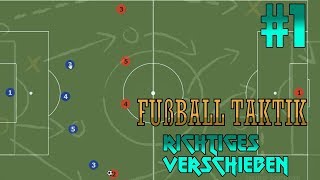 So verteidigt eine Viererkette richtig  Fußball Taktik 1  Sams Fußball Channel [upl. by Laehplar182]