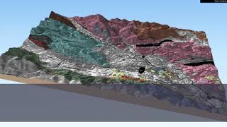 Blog no2  Groundwater flow modeling in complex geological settings [upl. by Nidia]