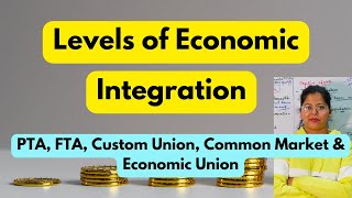 Preferential Trading Agreements  Forms of Economic Integration  Deepti Mahajan [upl. by Orvie210]