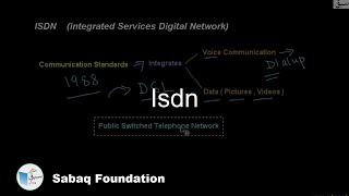 ISDN Computer Science Lecture  Sabaqpk [upl. by Isiahi99]