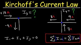 Kirchhoffs Current Law Junction Rule KCl Circuits  Physics Problems [upl. by Fredrika928]