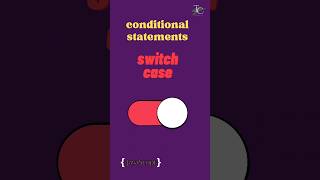 switch case in javascript  Conditional statement in javascript tutorial in 1 minutes [upl. by Scrivenor]